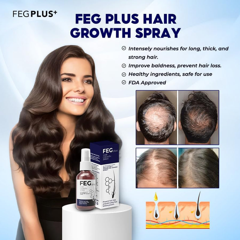 FEG PLUS Minoxidil Hair & Beard Growth Serum  | ( Deal-1 ) 1 FEG + 1 Derma Roller + 1 Sakura Shampoo + 1 Kojic Soap(4-in-1 Deal) And | (Deal-2) 2 FEG + 1 Derma Roller + 1 Sakura Shampoo + 1 Kojic Soap (Deal-2)